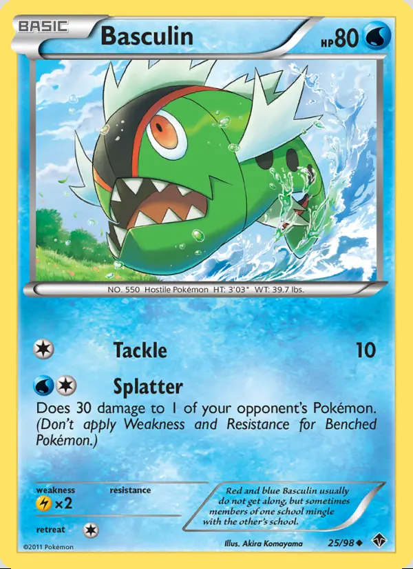 Image of the card Basculin